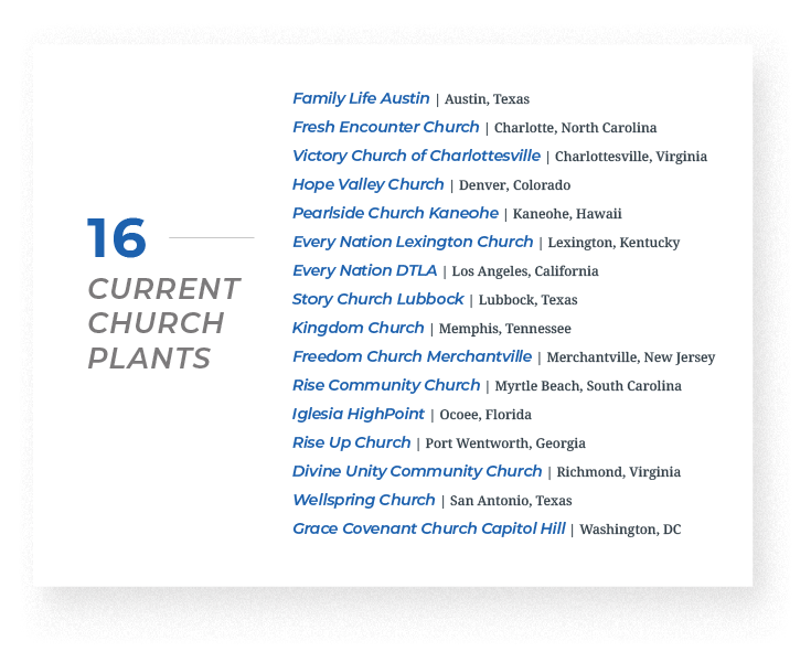 16 church plants