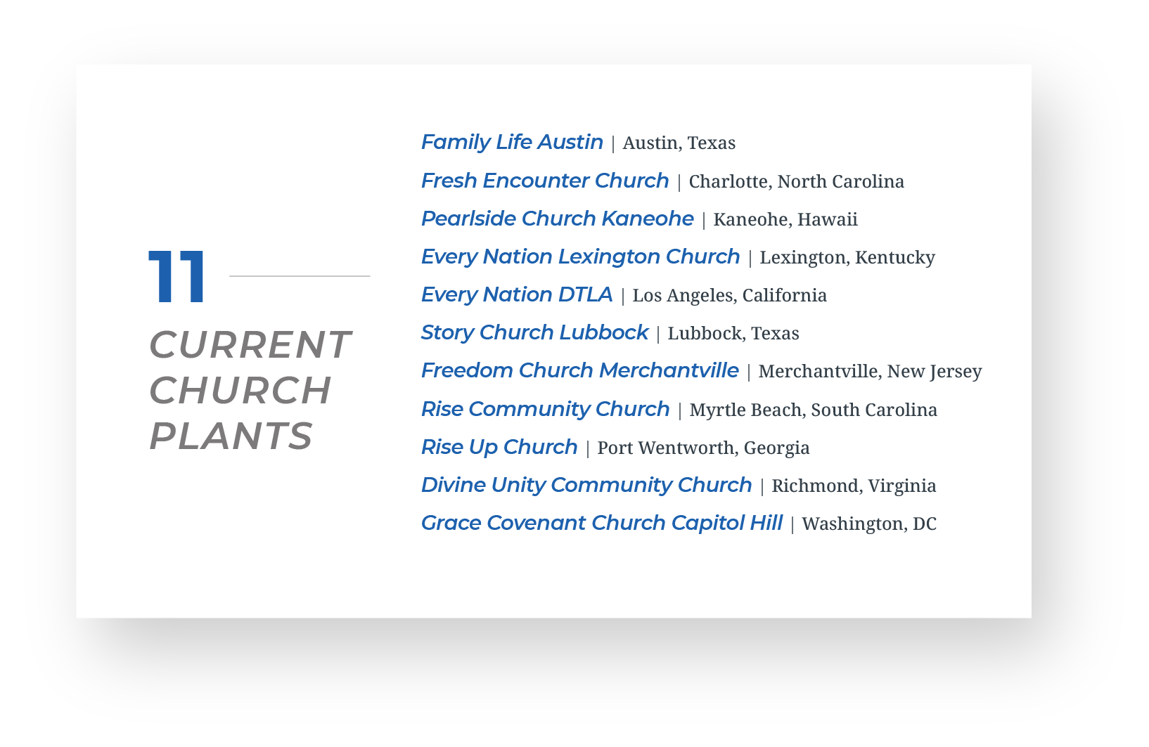 16 church plants